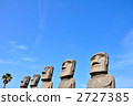 Blue sky 2727385
