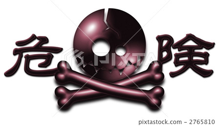 scull, skull, dangerous 2765810