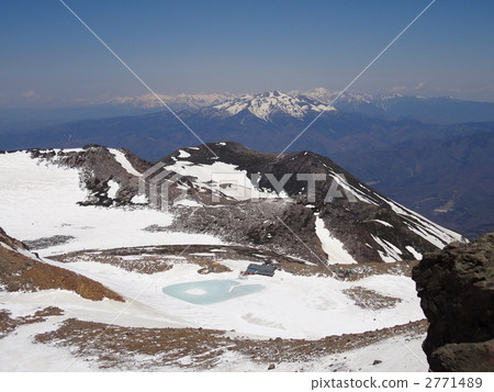Kenzoku peak summit 2771489