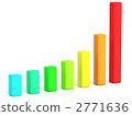 Right shoulder rising bar chart 2771636