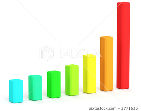Right shoulder rising bar chart 2771636