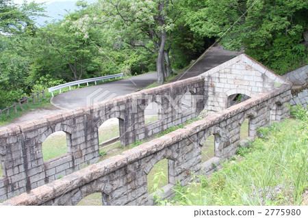 軍營痕跡 軍營痕跡 2775980