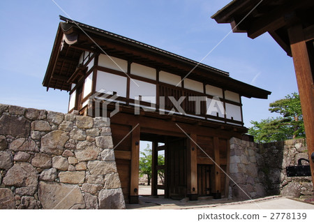 Shinshu Matsushiro Machi Shinshu Matsushiro Machi 2778139