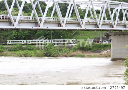 A train passing by the river of the muddy flow 2792497