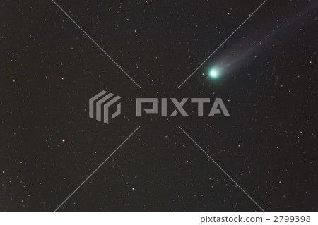 Comet Hyakutake and Polar Star 2799398