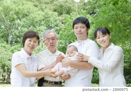 第三代家庭 2800975