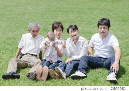 Third generation family 2800981