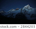 Holy night and Everest 2844203