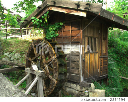 Water mill 2854594