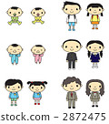 Children of each generation 2872475