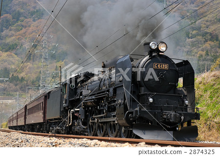 C61 Commissioning C61 Commissioning 2874325