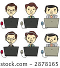 Customer center, Telephone operator 2878165