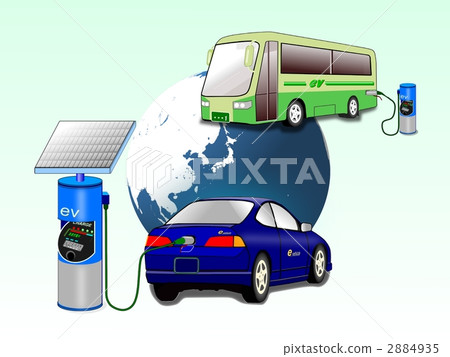 Promotion of ev promotion globally Promotion of ev promotion globally 2884935