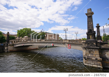 Germany's Berlin Museum's Island Germany's Berlin Museum's Island 2887032