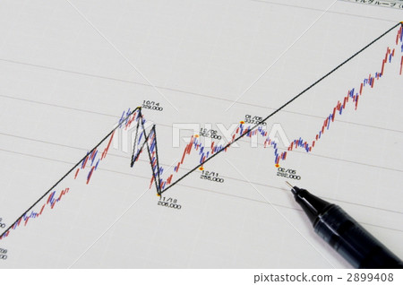 rising trend, chart, stock based 2899408