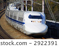 700 Series Shinkansen Nozomi 2922391