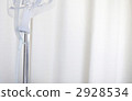 Drip horizontal position 2928534
