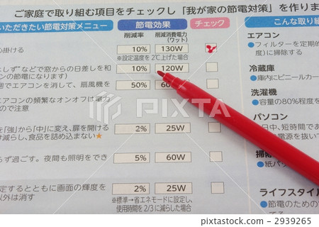功率測量檢查表 功率測量檢查表 2939265