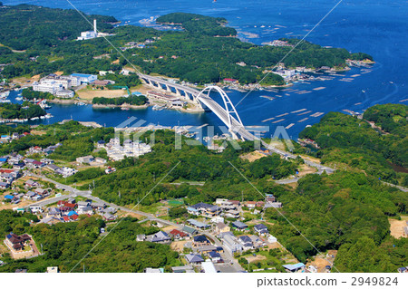 Shima Ohashi Shima Ohashi 2949824