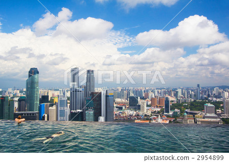 From Singapore Marina Bay Sands Hotel From Singapore Marina Bay Sands Hotel 2954899