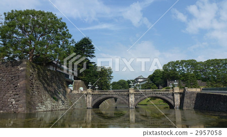 The Imperial Palace · Jiuji Bridge 2957058