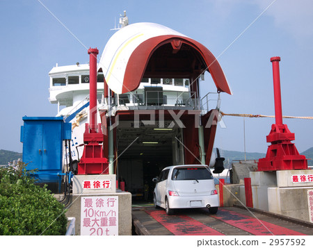 National highway ninety-four ferry National highway ninety-four ferry 2957592