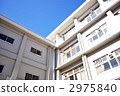 schoolhouse, school building, appearance 2975840