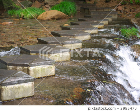 Famous waterfall Famous waterfall 2985473