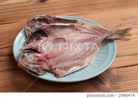 Opening of horse mackerel Opening of horse mackerel 2998474