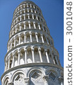Leaning tower of Pisa 3001048