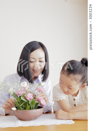 家族 家庭 家人 3003234