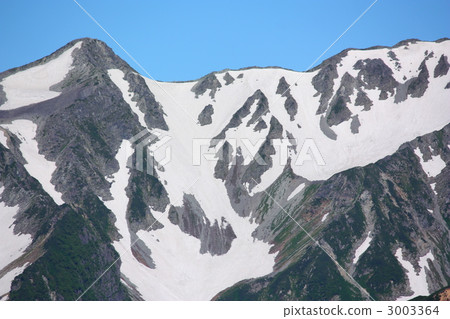 Remaining snow in Natsuyama 3003364