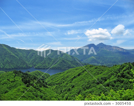 從Bandai Azuma湖線的看法 從Bandai Azuma湖線的看法 3005450