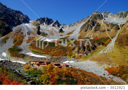 北阿爾卑斯山·穗高和秋葉 3012921