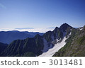 穂高山 日本阿爾卑斯山脈 穗高岳 3013481