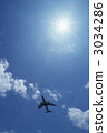 airplane, plane, sky 3034286
