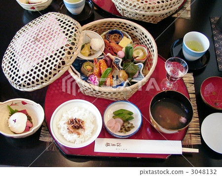 Sacked lunch box 3048132