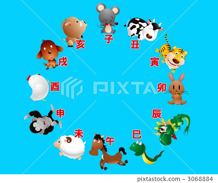 12 animals of the Chinese zodiac, tiger, tigers 3068884
