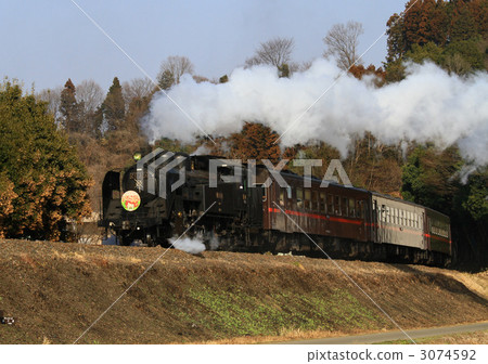 passenger car, steam locomotive, steam locomotives 3074592