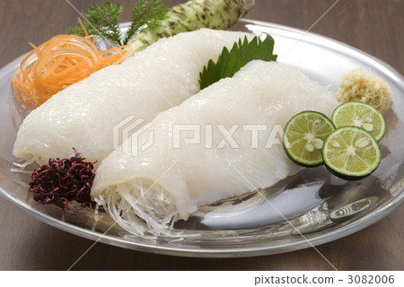 如何製作紗線 3082006