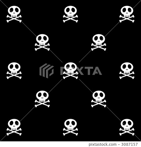 Skull Texture Skull Texture 3087157