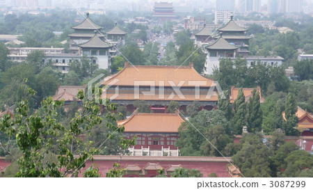 一個視圖 3087299