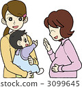 養孩子 3099645