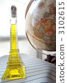 olive oil, avocation, lifestyle 3102615