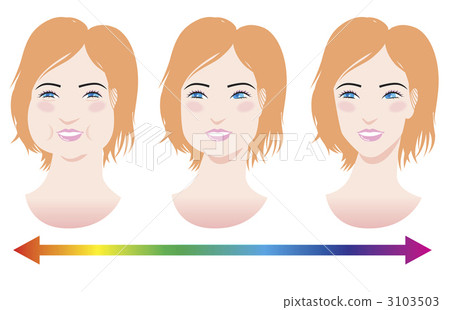 A changing lady A changing lady 3103503