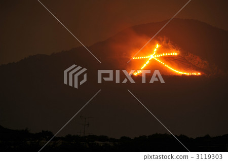 Kyoto Gosyu sentai upper case 3119303