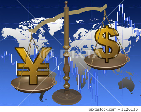 World economy 3120136