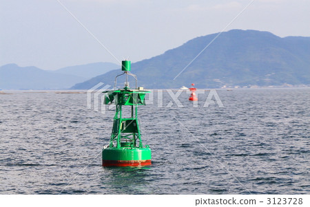 buoy 3123728