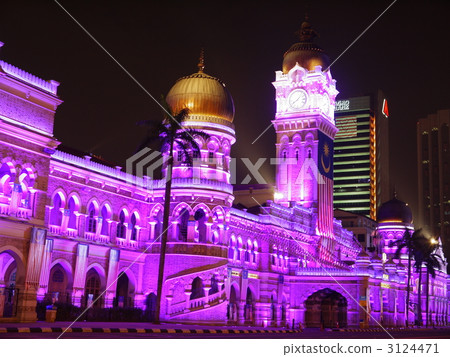 Sultan Abdul Sammadville Sultan Abdul Sammadville 3124471