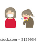 A cold 3129934